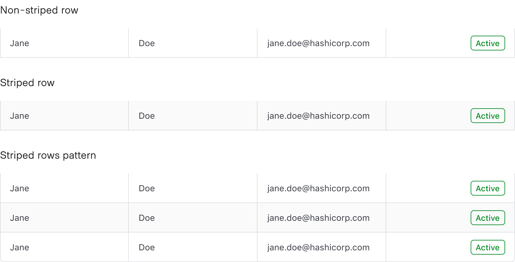 Advanced Tables with row striping have rows that alternate between white and light grey background color.